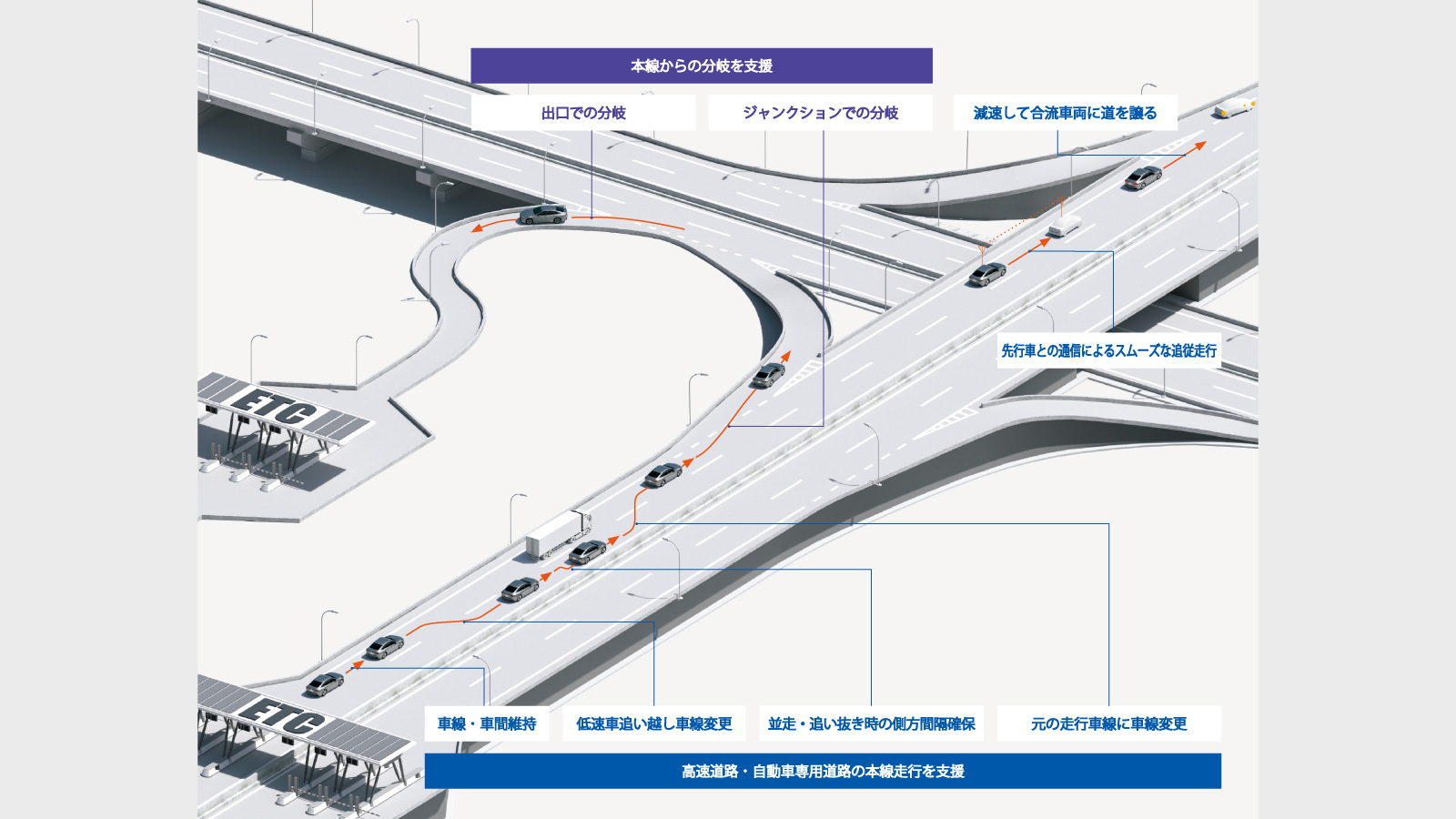 Mirai 高度運転支援 公式 鹿児島トヨペットwebサイト