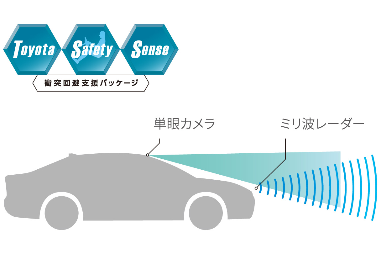 jpntaxi_safety_img02