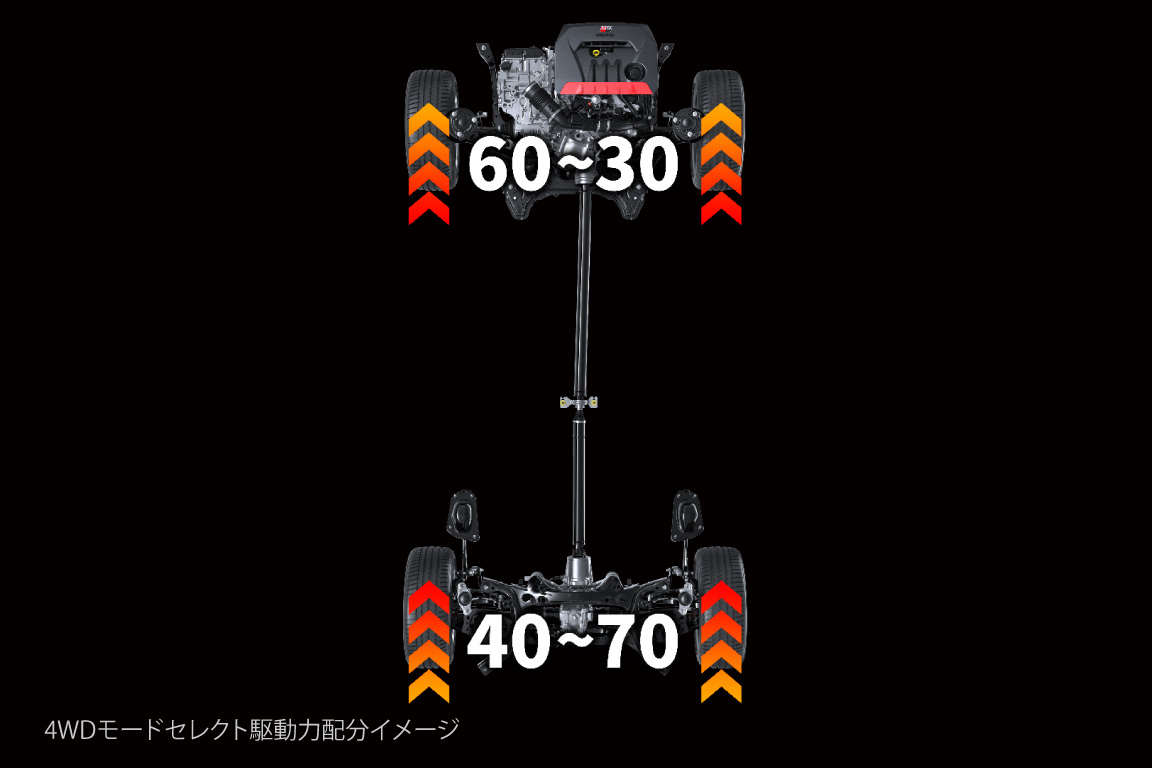 gryaris_performance_img11