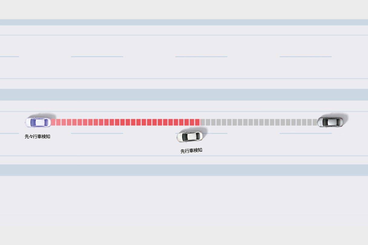 landcruiserfj_safety_img13