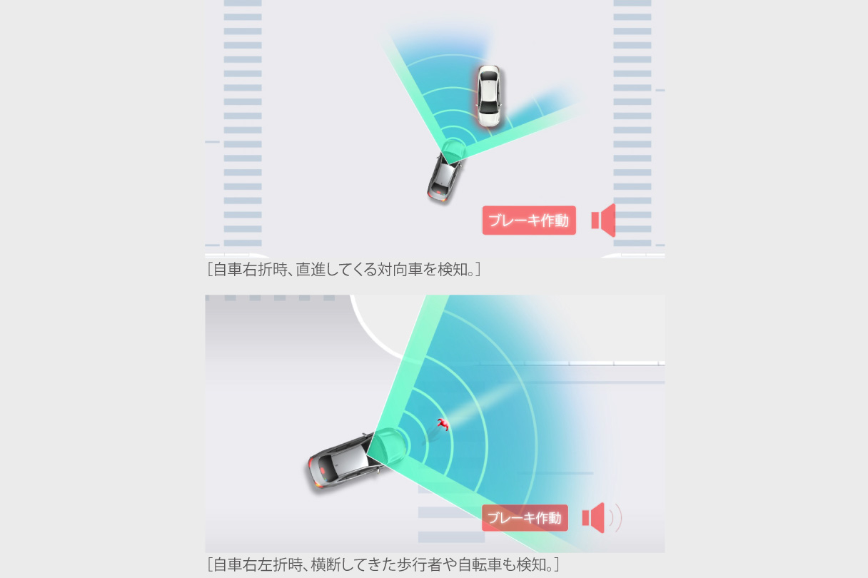 yariscross_safety_img02