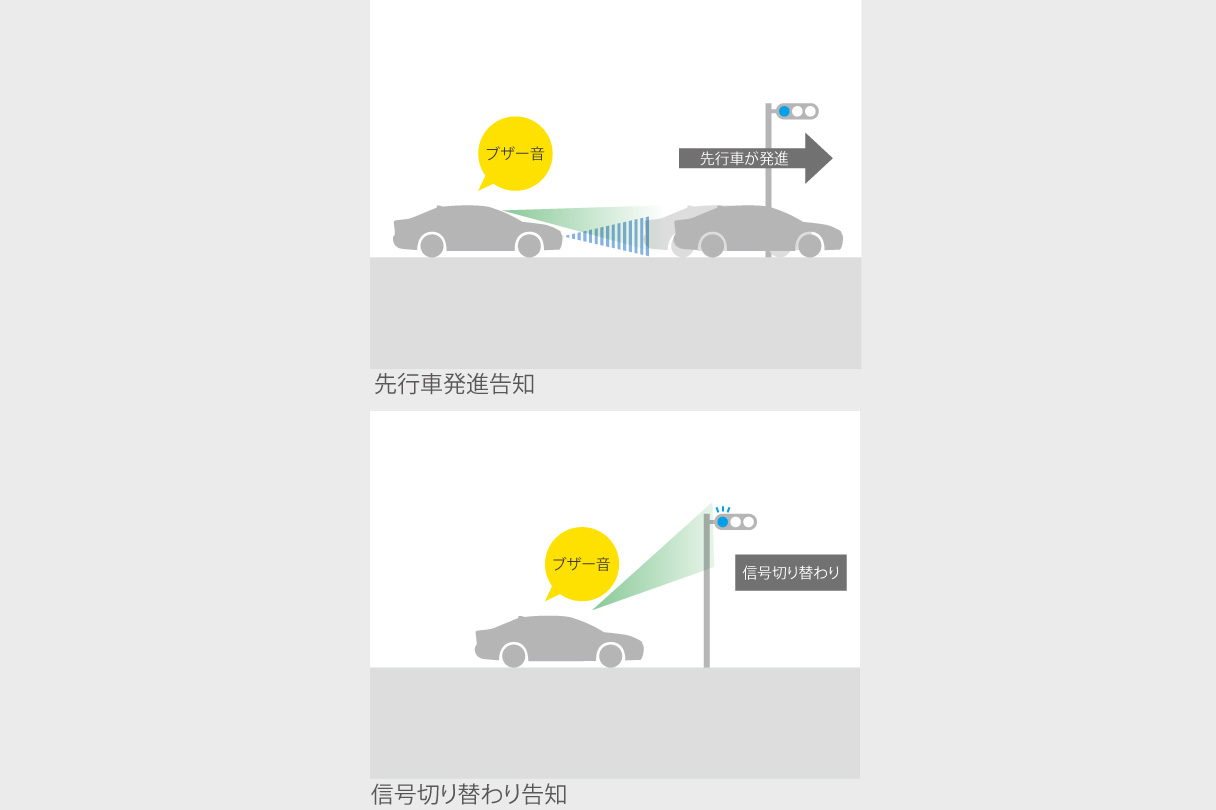 yariscross_safety_img03