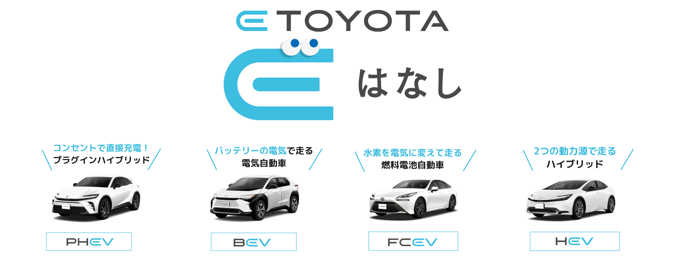 Eはなしサムネ