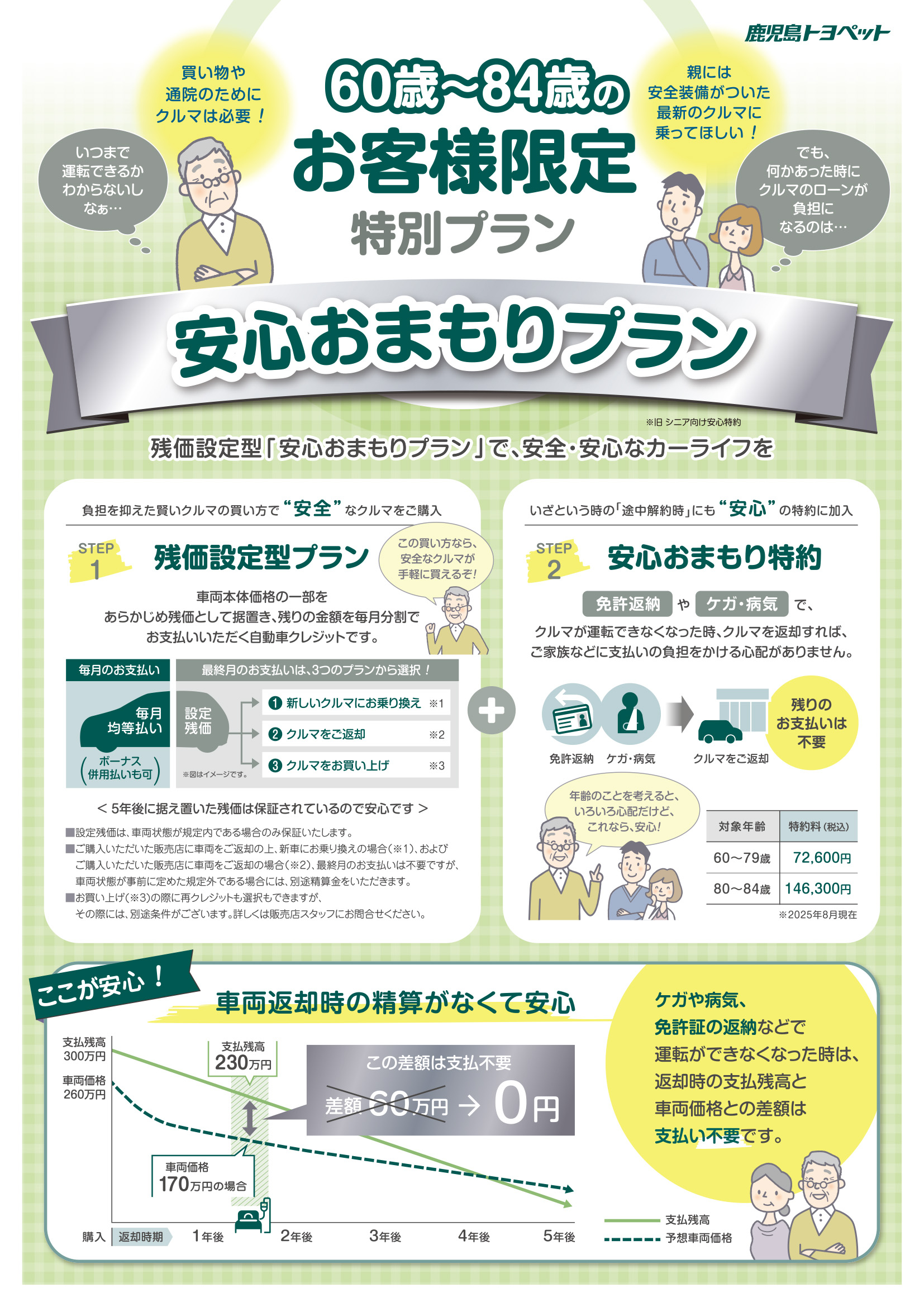 シニア向け安心特約 | 公式／鹿児島トヨペットWEBサイト